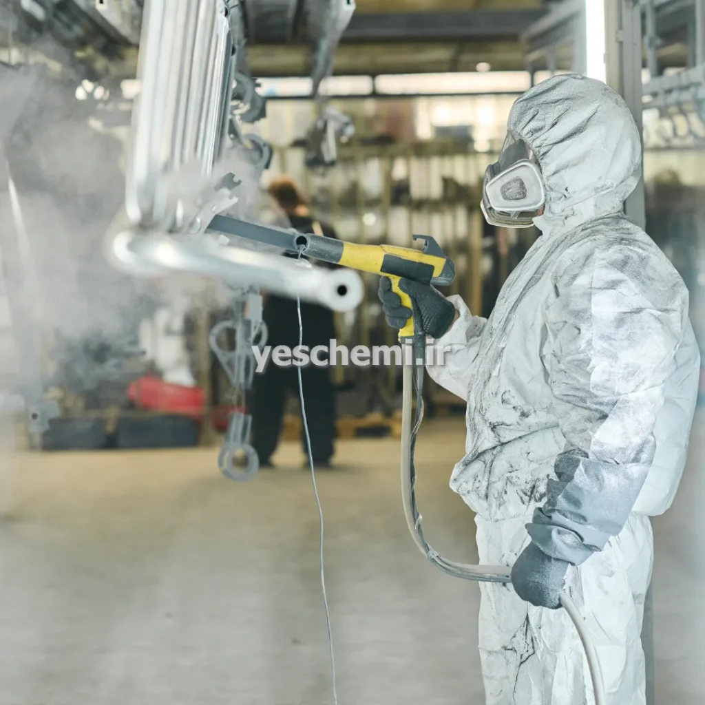 خرید پوشش گلس فلیک